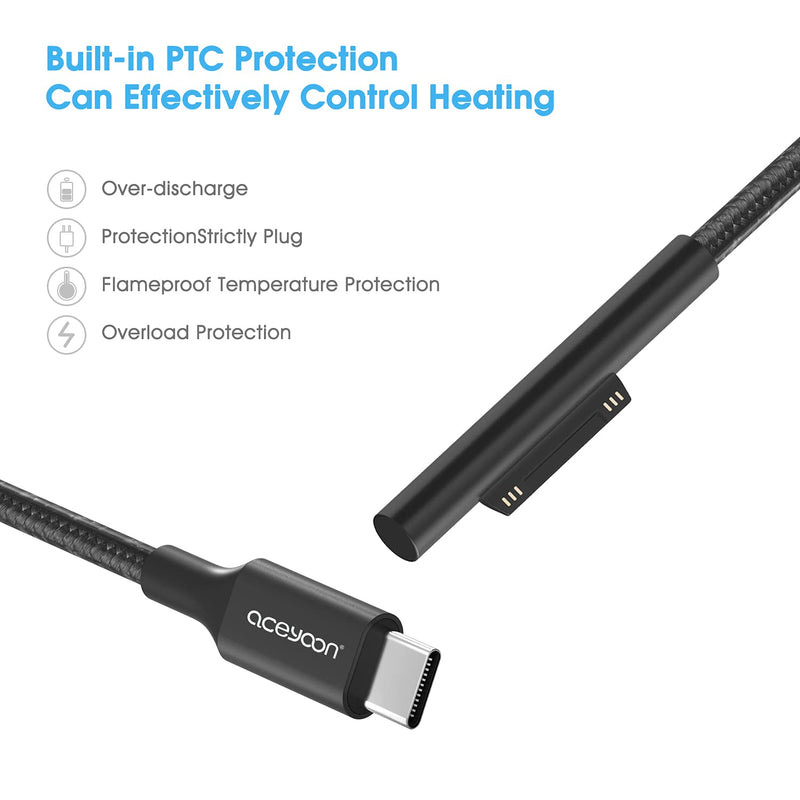  [AUSTRALIA] - aceyoon Surface Connect to USB C PD Charging Cable 15V/3A Braided Compatible for Surface Pro 7/6/5/4/3, for Surface Laptop 3/2/1, for Surface Go, for Surface Book (6FT)