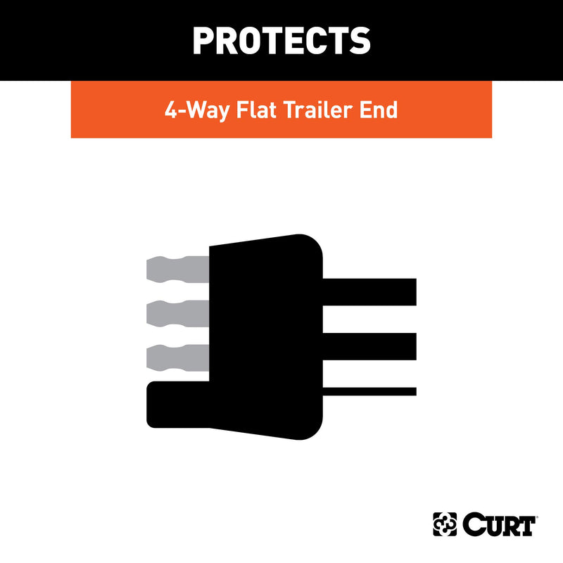  [AUSTRALIA] - CURT 58750 Trailer-Side 4-Pin Flat Trailer Wiring Harness Connector Dust Cover