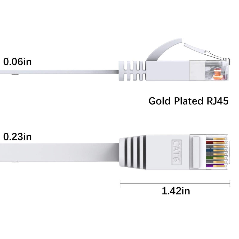  [AUSTRALIA] - Cat6 Ethernet Cable 50 FT White, BUSOHE Cat-6 Flat RJ45 Computer Internet LAN Network Ethernet Patch Cable Cord - 50 Feet 50FT