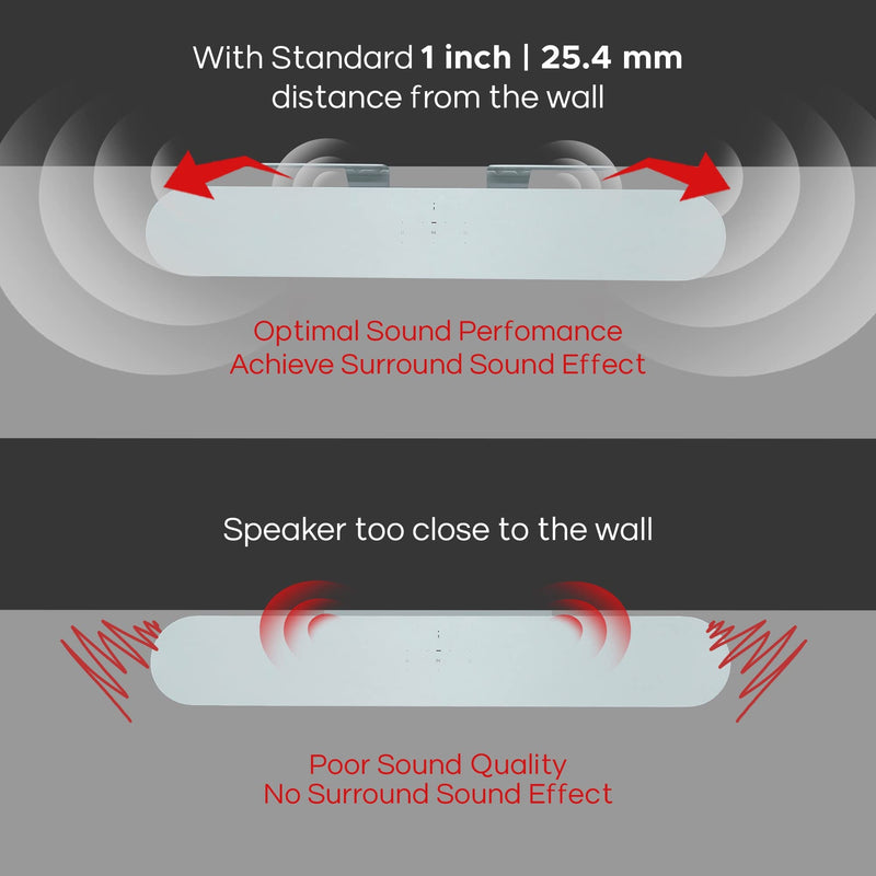  [AUSTRALIA] - Soundbar Mount for Sonos Beam Compatible with Generation 1 & 2 Sonos Beam Sound Bar Includes All Necessary Mounting Hardware, Mounts Bracket, White
