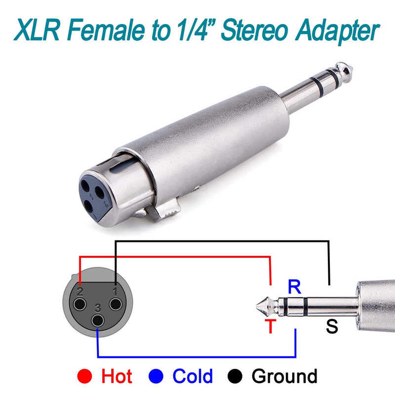 ALEKOR XLR Female to 1/4 Inch TRS Adapter - Female XLR to 1/4 Inch Stereo Male Balanced Audio Connector - 2 Pack XLR Female to 1/4" TRS Adapter - LeoForward Australia