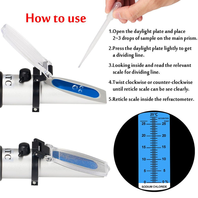 Sodium Chloride Refractometer,V·RESOURCING 0~28% Salt Analyzer Tester Salinometer for Food Salinity Measurement of Pickles - LeoForward Australia