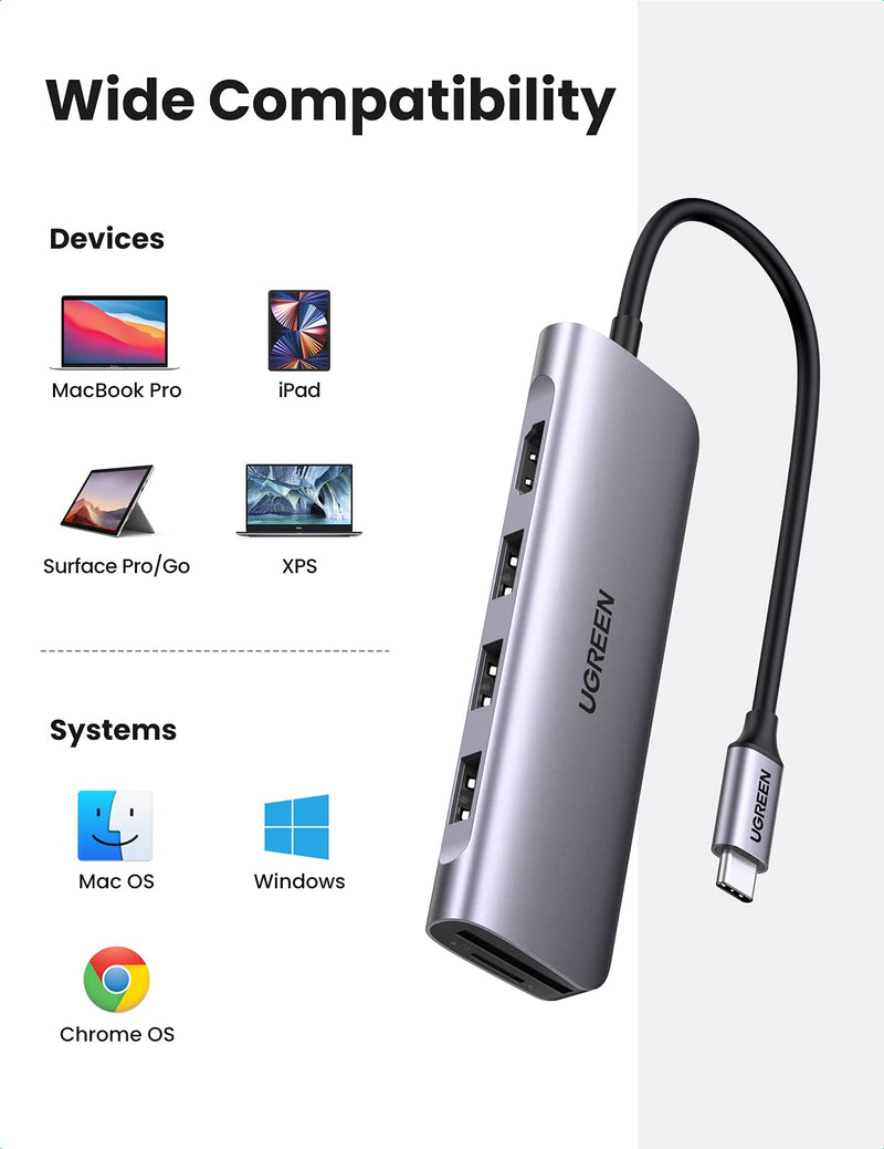 UGREEN USB C Hub 6 in 1 Dongle USB-C to HDMI Multiport Adapter with 4K HDMI Output 3 USB 3.0 Ports SD/TF Card Reader Compatible for MacBook Pro XPS More Type C Devices - LeoForward Australia