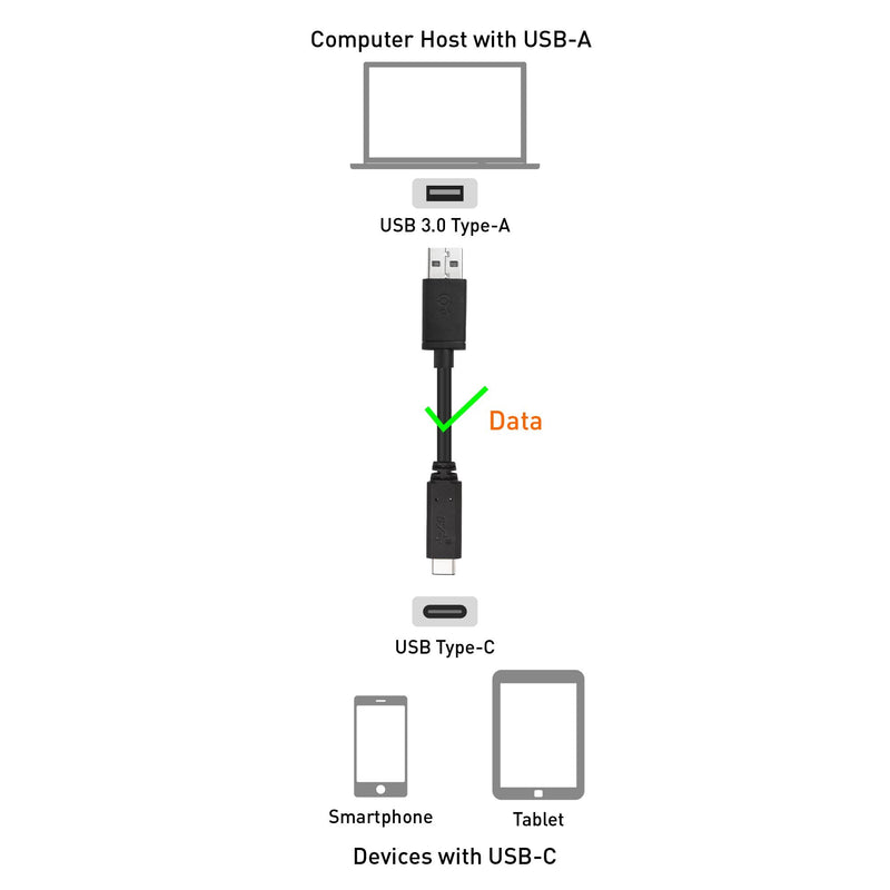 Cable Matters USB-IF Certified 10 Gbps Gen 2 USB A to USB C Cable (USB C to USB Cable) in Black 3.3 Feet - LeoForward Australia