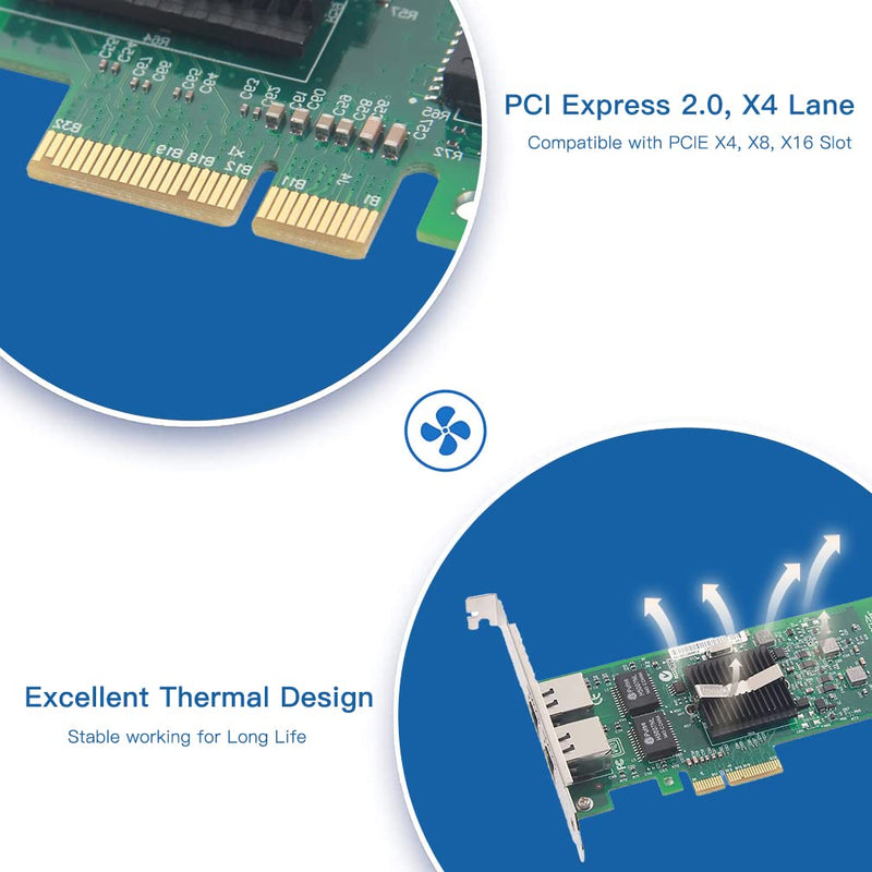  [AUSTRALIA] - Gigabit Dual NIC with Intel 82576 Chip, 1Gb Network Card Compare to Intel E1G42ET NIC, 2 RJ45 Ports, PCI Express 2.0 X4, Ethernet Card with Low Profile for Windows/Windows Server/Linux 82576-X4(2×RJ45)