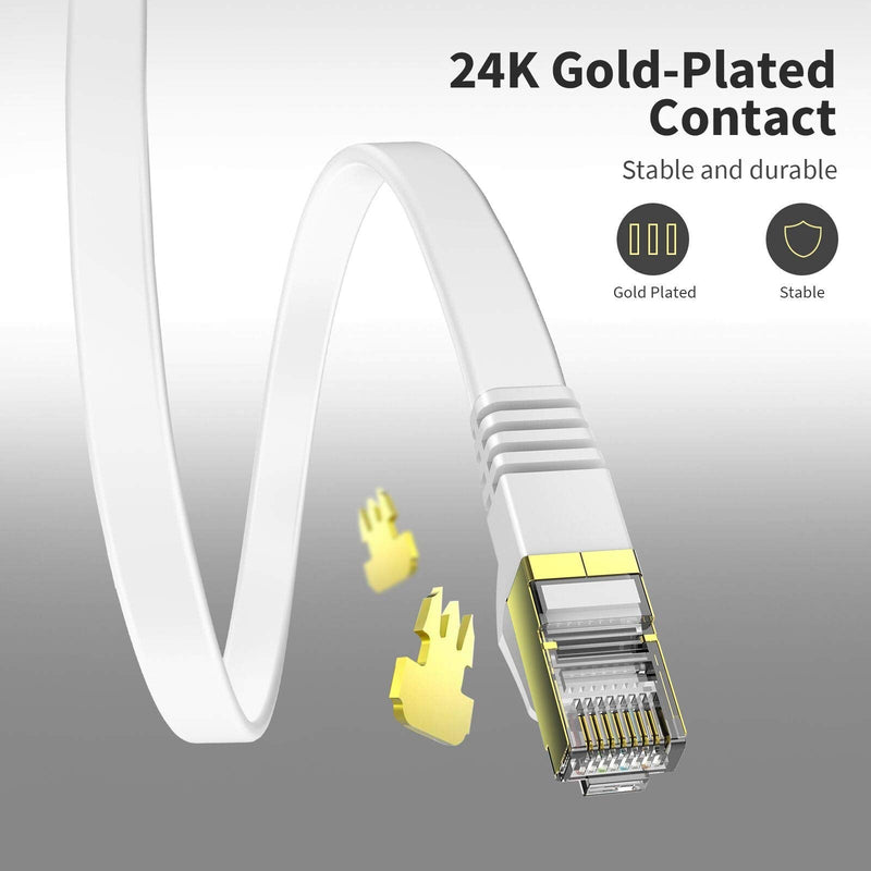  [AUSTRALIA] - Veetop 10m Lan Cable Network Cable Cat 7 Ethernet Cable with Gold-Plated RJ45 Connector Flat and Thin with 10 Gbps Transfer Rate 10 Meters White White