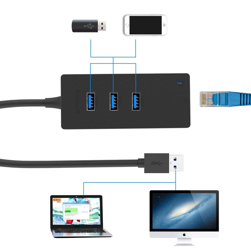 ICZI USB 3.0 Hub Ethernet Adapter with 3 USB 3.0 Splitter and RJ45 Gigabit Ethernet Hub Supporting 10/100/1000 Mbps Network Black (USB 3.0) - LeoForward Australia