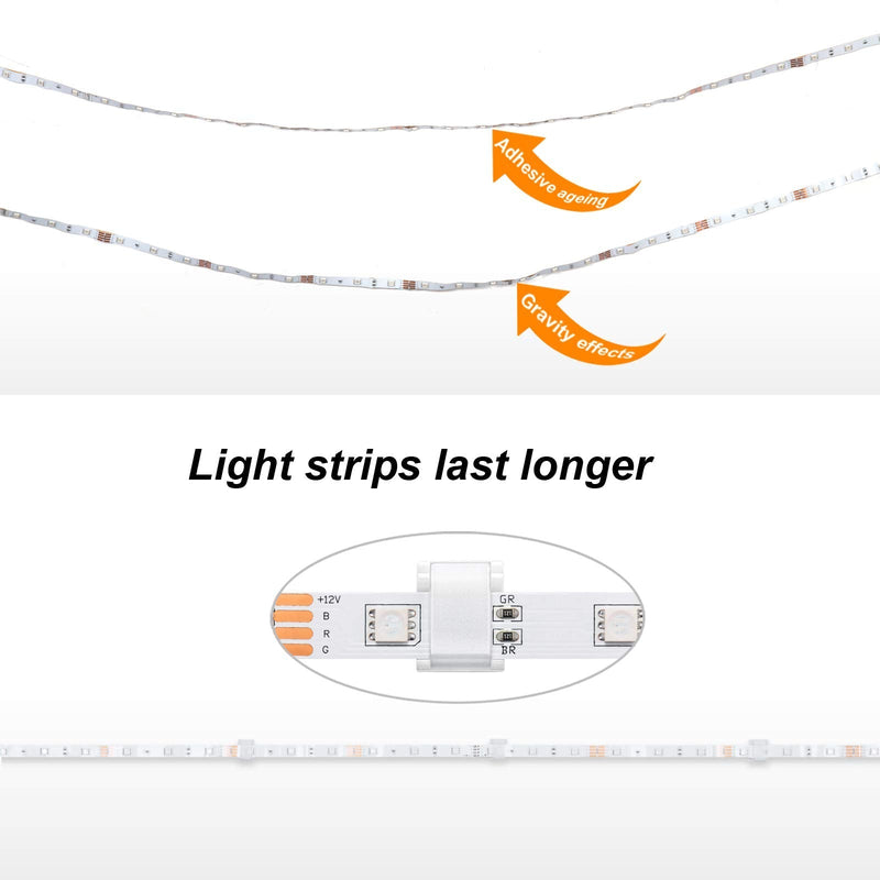  [AUSTRALIA] - Cable Tidy Management Self Adhesive Cable Clips,100Pack Clamps Fix Led Light Clips (for 10mm(3/8") Wide Strip Light)