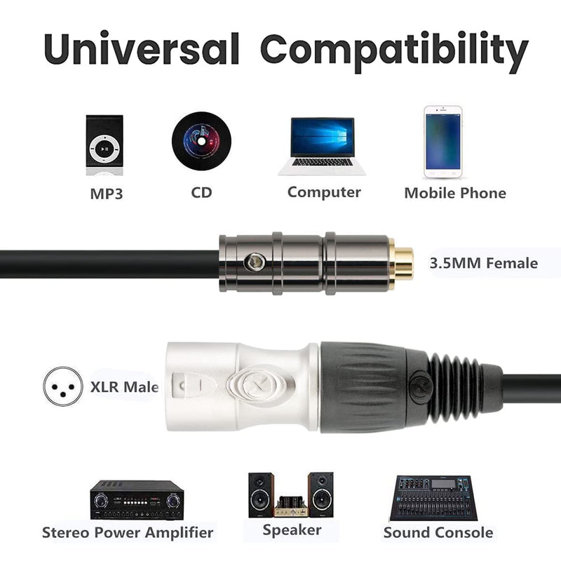  [AUSTRALIA] - 3.5mm to XLR Microphone Cable 6N OFC Nickel Plated 3.5mm Female Mini Jack to XLR Male Stereo Balanced Converter Audio Cable 1/8 inch to XLR Adapter Cord for Camera Microphone Amplifier 3.28ft by gotor 1M (3.28ft)