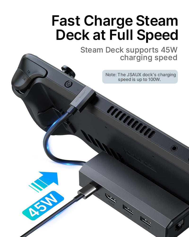  [AUSTRALIA] - JSAUX Docking Station and 45W Charger Compatible with Steam Deck, 5-in-1 Dock with HDMI 2.0 4K@60Hz, 100Mbps Ethernet, Dual USB-A 2.0 and 100W Charging USB-C Port for Steam Deck/ROG Ally -HB0602 Gray with 45W Charger