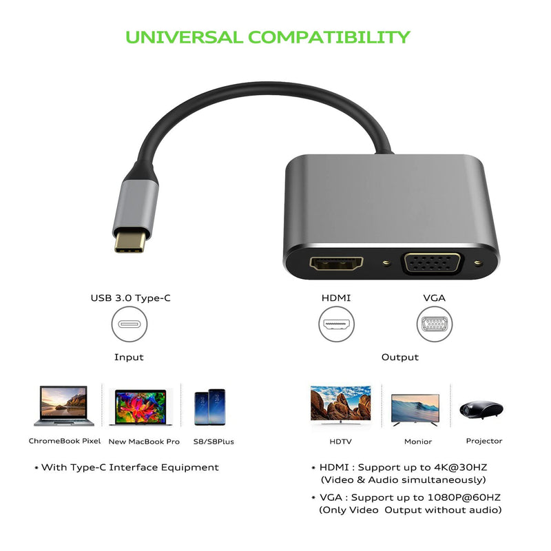  [AUSTRALIA] - USB C to HDMI VGA Adapter, 2 in 1 USB Type C to VGA HDMI Converter Splitter, Thunderbolt to HDMI VGA Hub Dual Monitor for MacBook Pro 2020, iPad Pro 2020, Dell XPS, Surface, Chromebook