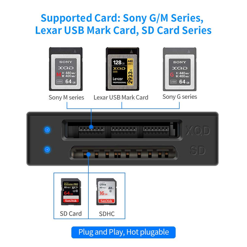 XQD Card Reader, Rocketek USB3.0 XQD/SD Card Reader Dual Slot Memory Card Reader 5Gpbs Super Speed Compatible with Sony G/M Series, Lexar 2933x/1400x USB Mark XQD Card, SD/SDHC Card for Windows/Mac OS - LeoForward Australia