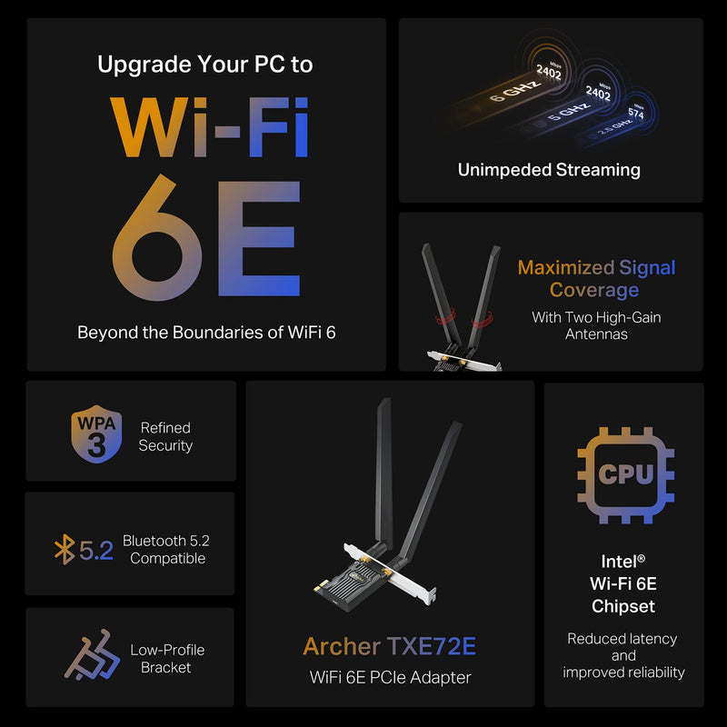  [AUSTRALIA] - TP-Link WiFi 6E AXE5400 PCIe WiFi Card for Desktop PC (Archer TXE72E), Bluetooth 5.2, WPA3, 802.11axe Tri Band Wireless Adapter with MU-MIMO, OFDMA, Ultra-Low Latency, Supports Windows 11, 10 (64bit) AXE5400 - WiFI 6E