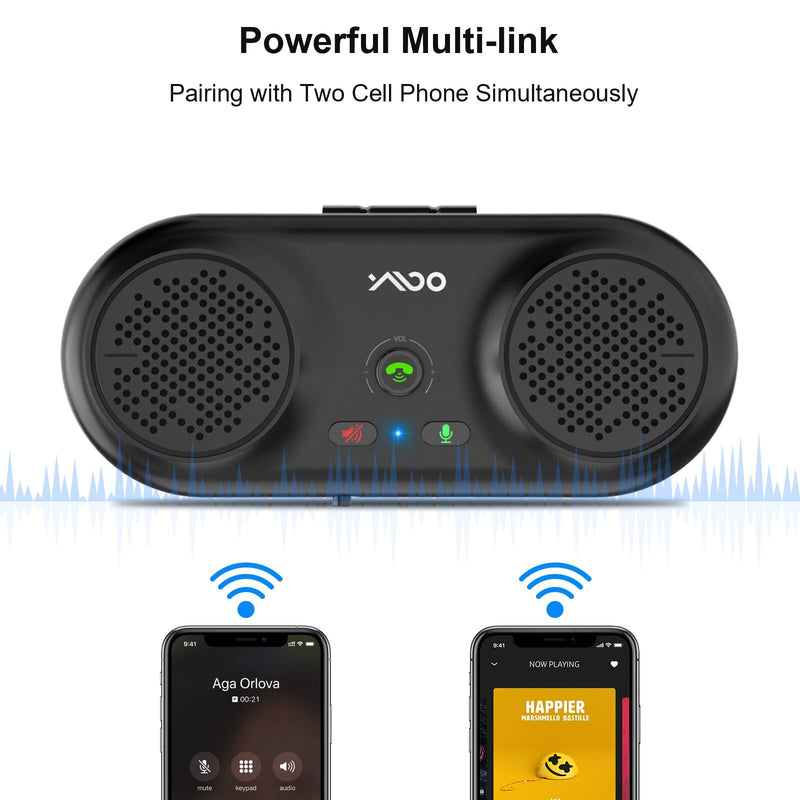  [AUSTRALIA] - 1Mii MK02 Bluetooth Car Speakerphone with Visor Clip, Wireless Bluetooth 5.0 Car Kit for Handsfree Talking, Motion Auto On, Voice Guidance, Support Siri Google Assistant, Dual Speakers