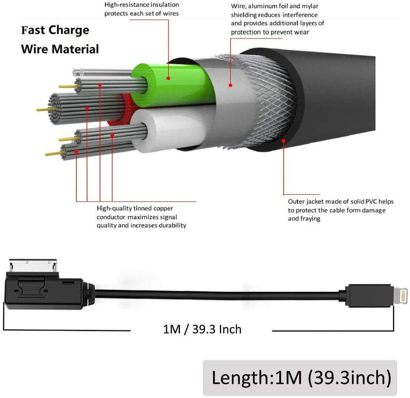  [AUSTRALIA] - Car Audio Charging Adapter Cord Compatible with Apple iPhone 12 11 Xs Max XR X 8 7 6 for Audi A3/A4/A5/A6/A8/S4/S6/S8/TT, AMI MMI MDI Aux Interface Dongle for VW Tiguan CC Magotan 3.3ft Black