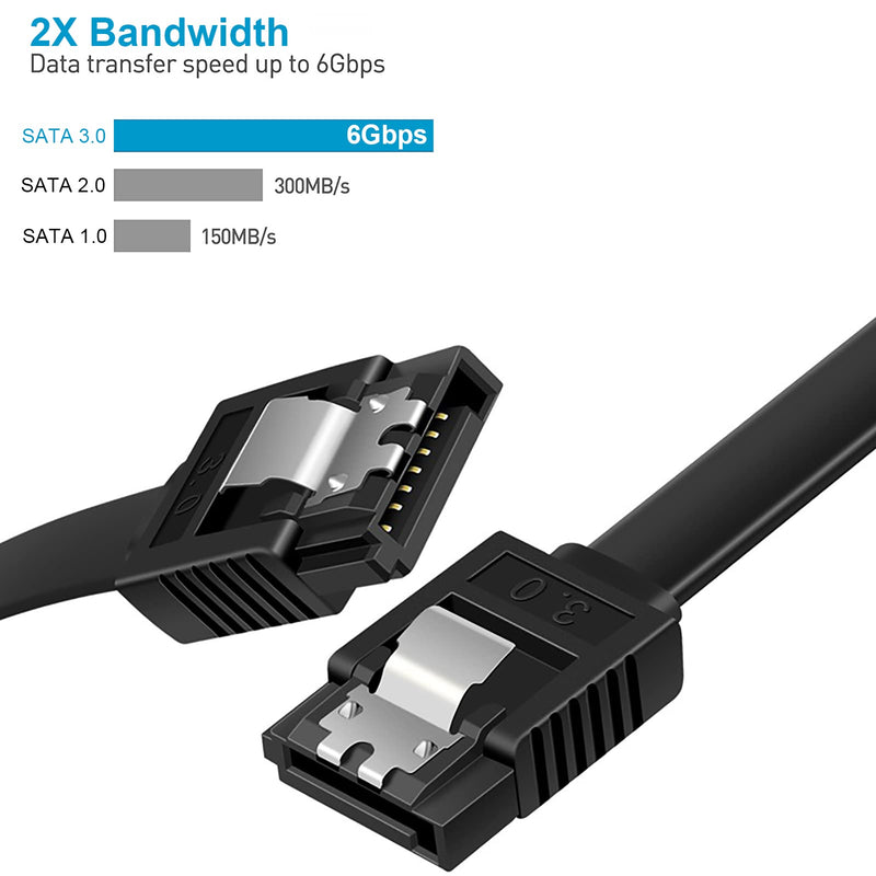  [AUSTRALIA] - SATA Cable III, UV-CABLE 2 Pack SATA Cable III 6Gbps 18-Inch Straight HDD SDD Data Cable with Locking Latch 18 Inch Compatible for SATA HDD, SSD, CD Driver, CD Writer - Black(18 in, Black, 2) 18 in