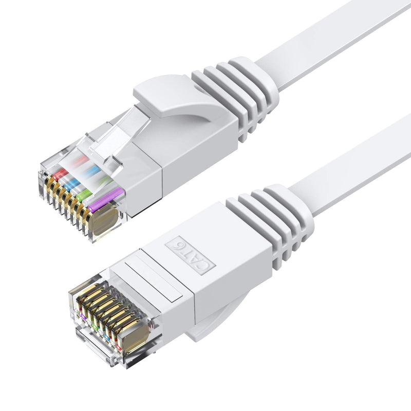  [AUSTRALIA] - Cat6 Ethernet Cable 50 FT White, BUSOHE Cat-6 Flat RJ45 Computer Internet LAN Network Ethernet Patch Cable Cord - 50 Feet 50FT