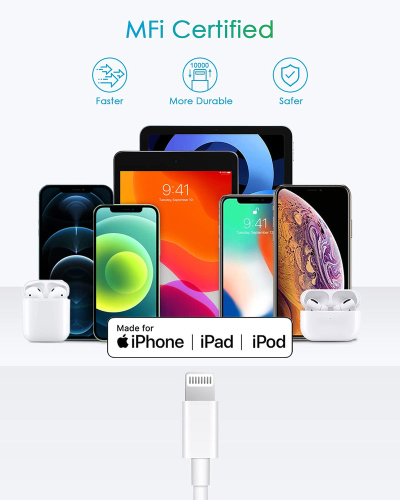  [AUSTRALIA] - iPhone 12 Charger【MFi Apple Certified】, PD 20W Fast Charger iPhone with 6FT USB C to Lightning Cable, iPhone Charger Fast Charging Block & iPhone Charger Cord for iPhone 12/13/iPad/iPod/Airpods & More