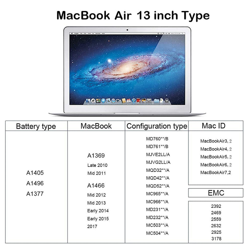  [AUSTRALIA] - Replacement Battery for MacBook Air 13 inch A1466 (Mid 2012, Mid 2013, Early 2014, Early 2015,2017) A1369(Late 2010, Mid 2011) 8000mAh Laptop Battery for Apple MacBook Air A1496 A1377 A1405 Battery 8000+mAh - Upgrade(High capacity) Black