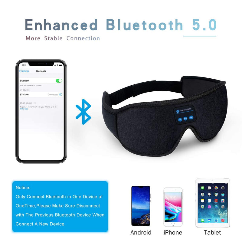  [AUSTRALIA] - Sleep Headphones, Bluetooth 5.0 Wireless 3D Eye Mask, Lightimetunnel Washable Sleeping Headphones for Side Sleepers With Adjustable Ultra Thin Stereo Speakers Microphone Hands Free for Insomnia Travel