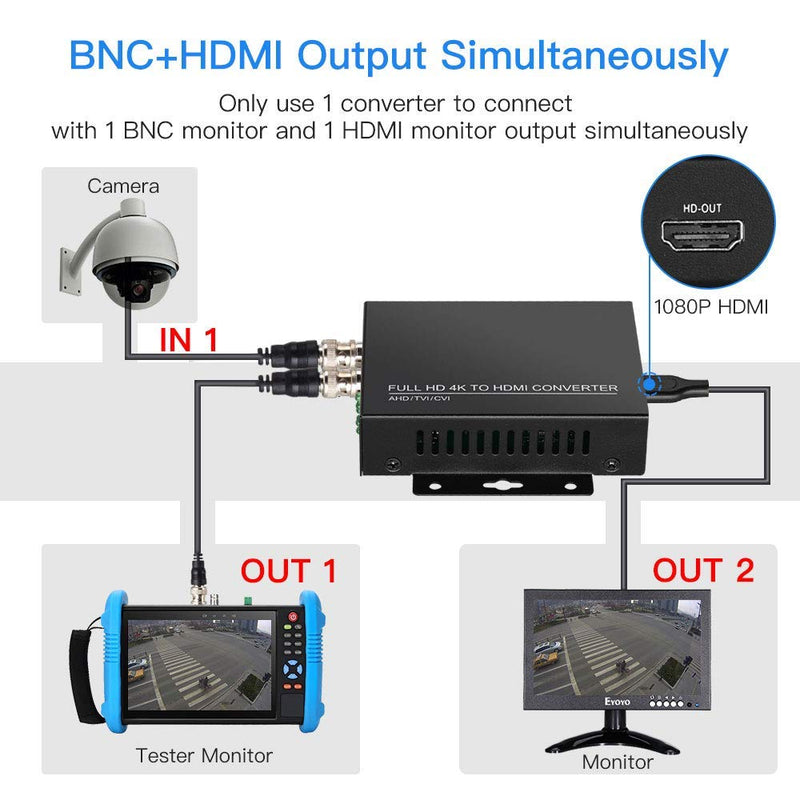  [AUSTRALIA] - TVI/CVI/AHD to HDMI Converter Adapter, Full HD 4K 720P/1080P/3MP/4MP/5MP/8MP BNC to HDMI Video Converter for Monitor HDTV DVRs, Convert TVI CVI AHD CVBS BNC Video Signal to HDMI