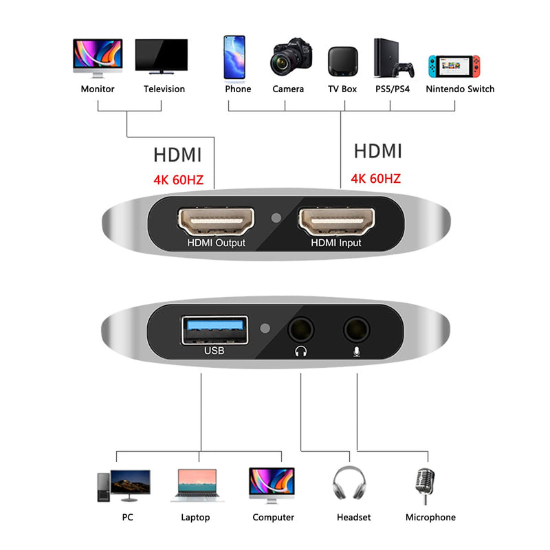  [AUSTRALIA] - Video Capture Card, 4K 1080P HDMI to USB 3.0 Audio Capture Card Device HD Game Capture Card for Live Streaming Video Recording Work with Nintendo Switch/PS4/ PS5/ Xbox/ PC/ Mac/ Windows 10 Above