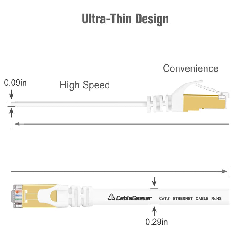  [AUSTRALIA] - Cat 7 Ethernet Cable 1.5ft 6 Pack Shielded,Flat Ethernet Patch Cables - High Speed Internet Cable for Modem, Router, LAN, Computer - Compatible with Cat 5e,Cat 6 Network - White 1.5ft-6pack