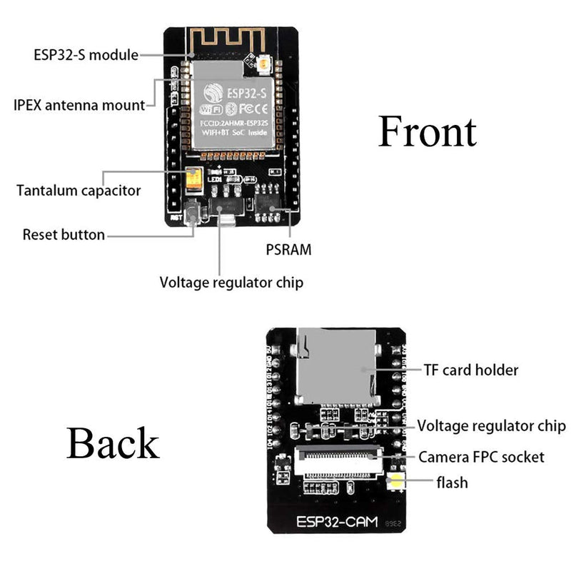  [AUSTRALIA] - AiTrip 3 Pack ESP32-CAM WiFi + Bluetooth Module Development Board with OV2640 Camera Module 3PCS