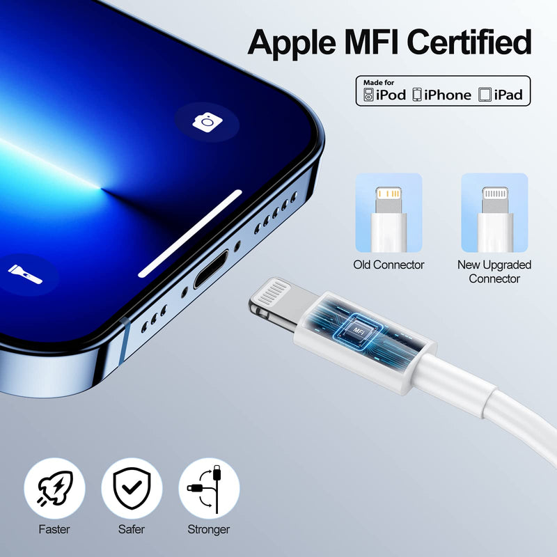  [AUSTRALIA] - USB C to Lightning Cable 2M 2Pack, [Apple MFi Certified] iPhone Charging Cable Original Fast Charging Cable USB C for iPhone 14/13/12/11 Pro Max/Pro/XR/XS/X/SE/8Plus 2M 2Pack Fast Charging Cable