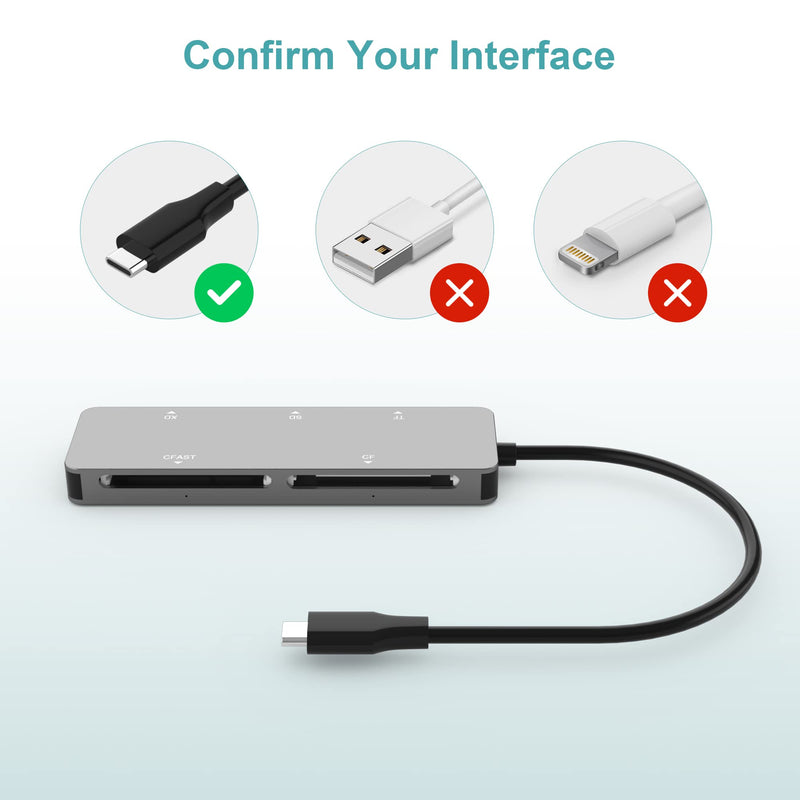  [AUSTRALIA] - CFast Card Reader, USB C CFast 2.0 Card Reader, Type-C 3.0 5Gbs CFast Memory Card Adapter for SanDisk, Lexar, Transcend, Sony Card, Read CFast/TF/SD/XD/CF 5 Cards Simultaneously
