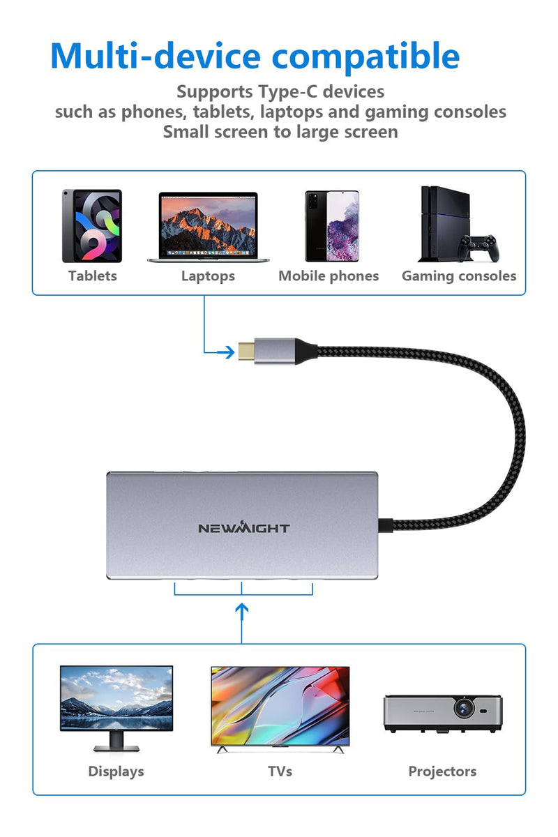  [AUSTRALIA] - USB C Docking Station, Newmight 9 in 1 USB C to 3 HDMI Adapter with 100W PD Charging, 2 USB A 3.0, USB C 3.0, SD/TF Card Reader, USB C Hub Multiple Monitor Adapter for MacBook HP Dell XPS Lenovo Yoga