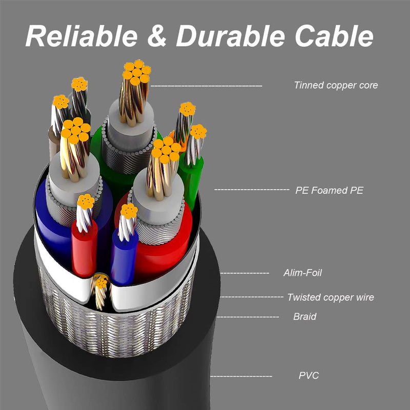  [AUSTRALIA] - VGA Extension Cable, BENFEI VGA Male to Female Cable - 10 Feet