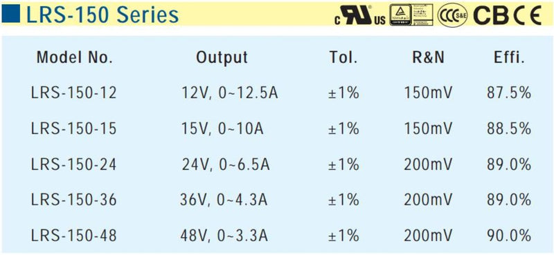  [AUSTRALIA] - Mean Well LRS-150-24 Switching Power Supply, Single Output, 24V, 6.5A, 156W, 6.26" L x 3.82" W x 1.18" H