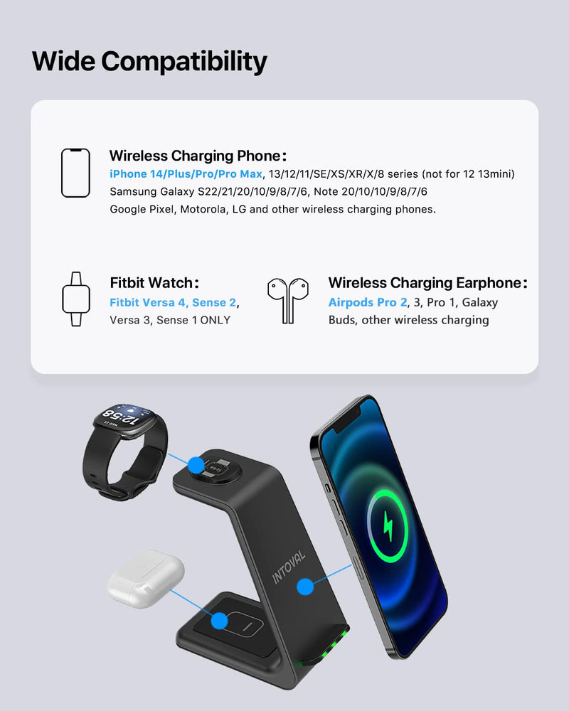  [AUSTRALIA] - 2022 Intoval 3in1 Charger for Fitbit Sense 2/1 Versa 4/3, iPhones, Samsung Galaxy Note and S, Airpods Pro 2/1, Galaxy Buds +/Live and Other Wireless Charging Phones or Earbuds(V3,Black) Black