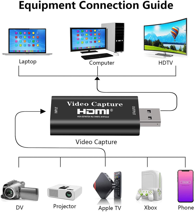 [AUSTRALIA] - EZONEDEAL Audio Video Capture Card, 4K HDMI to USB 2.0 Video Capture Device, 1080P HD 30fps Game Capture Cards for Switch PS4 Xbox Streaming, Teaching, Video Conference or Live Broadcasting (Black)