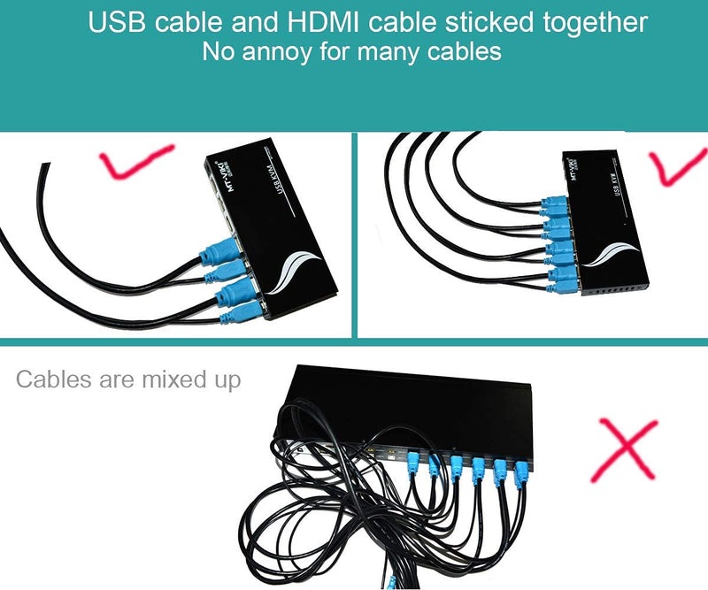  [AUSTRALIA] - 2 Packs USB HDMI KVM Cable 10ft 4K HDMI USB A to HDMI USB B Twin Cord for Standard KVM Switch 10ft