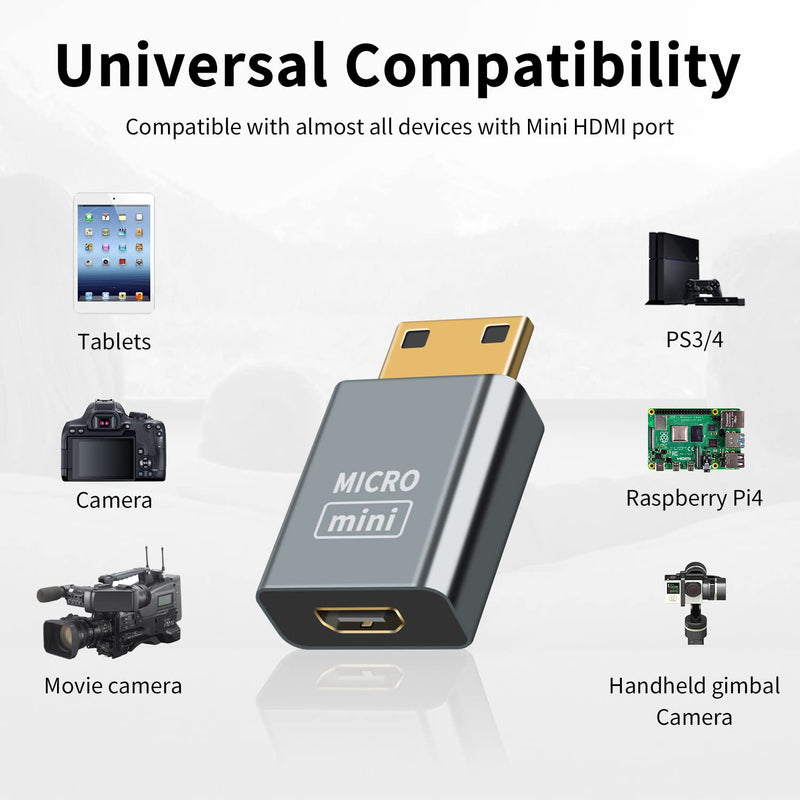  [AUSTRALIA] - Poyiccot Mini HDMI to Micro HDMI Adapter, Mini HDMI Male to Micro HDMI Female Convertor Adapter with 3D/4K 1080P for Laptop, Monitor, Projector, 2Pack