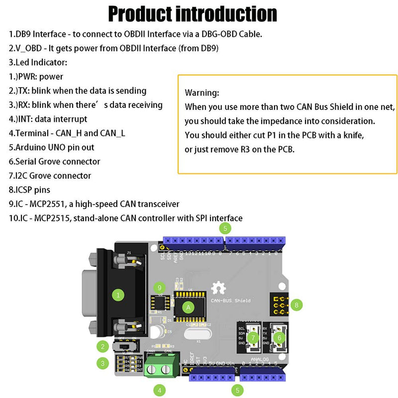  [AUSTRALIA] - KOOBOOK 1Pcs MCP2515 CAN Bus Shield Controller Expansion Board Development Board SPI Interface Communication Speed High for Arduino