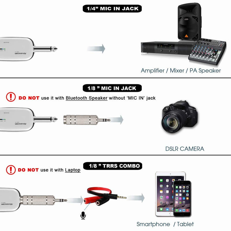  [AUSTRALIA] - Wireless Microphone System, Alvoxcon UHF Dynamic Handheld mic for PA,Amplifier,Stereo,Conference,DJ,Vocal Recording,Singing,Church,On Stage Performance, Party Events (1/4 inch Plug Mini Receiver)