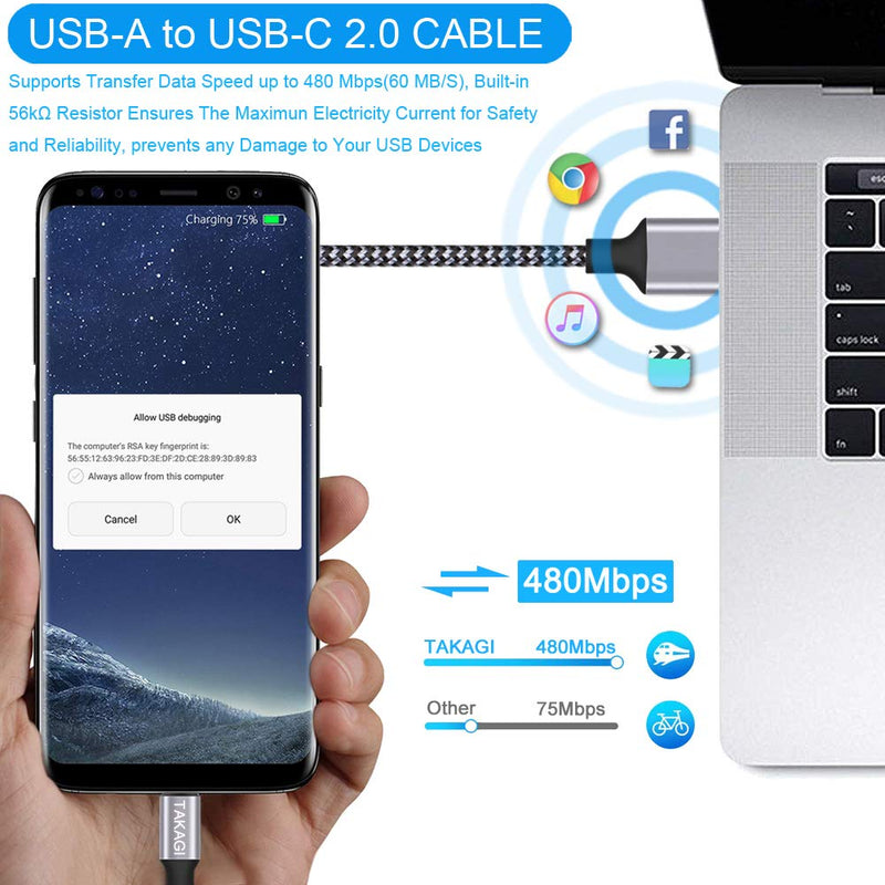  [AUSTRALIA] - TAKAGI USB Type C Cable 3A Fast Charging, (3-Pack 6feet) USB-A to USB-C Nylon Braided Data Sync Transfer Cord Compatible with Galaxy S10 S10E S9 S8 S20 Plus, Note 10 9 8 and Other USB C Charger