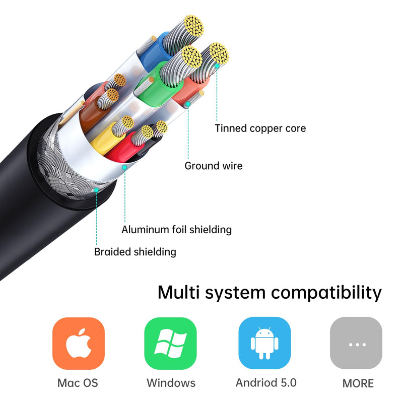  [AUSTRALIA] - MT-VIKI USB 3.0 to HDMI Adapter, USB 3.0 to HDMI Male to Female Adapter, 1080P Compatible with Mac OS, Windows 10/8.1/8/7 (Uni-Directional)