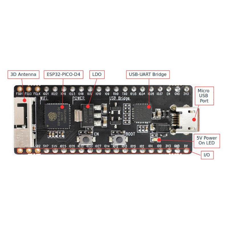  [AUSTRALIA] - DIYmall ESP32-PICO-KIT V4.1 Mini Development Board ESP32 ESP-32 WiFi Module with Male Pin Header