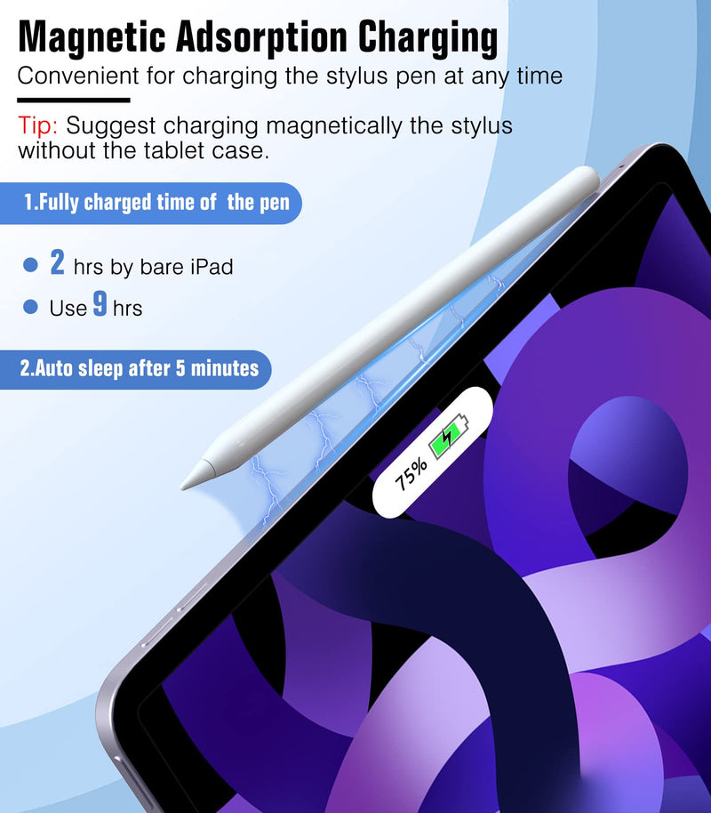  [AUSTRALIA] - MoKo Wireless Charging Stylus Pen for iPad, Apple Pencil 2nd Gen for iPad Pro 12.9" 3rd/4th/5th, iPad Pro 11" 1st/2nd/3rd, iPad Air 5th/4th,Mini 6th, Wireless Magnetic iPad Pencil Tilt Palm Rejection White