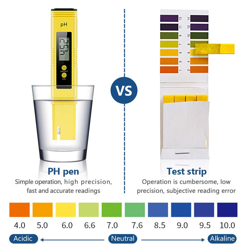 Alysontech Digital pH Meter, Water PH Test Meter with 0.00-14.00ph Measure Range/PH Meter with ATC,Water Quality Tester for Household Drinking Water, Swimming Pools, Aquariums,Hydroponics - LeoForward Australia