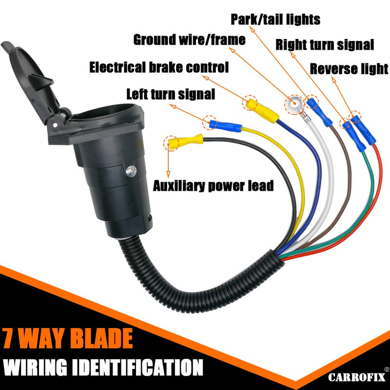  [AUSTRALIA] - CARROFIX 7 Way Trailer Light Connector Socket 7 Wire Harness Electrical Quick Converter with Mounting Bracket