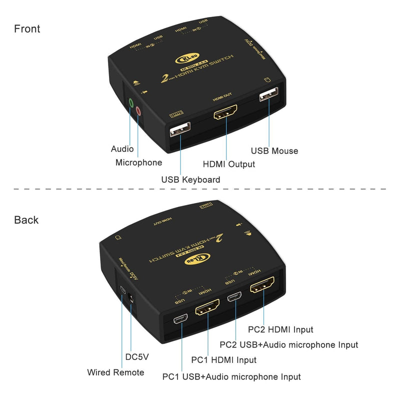  [AUSTRALIA] - CKLau Ultra HD 2 Port HDMI Cables KVM Switch 4096x2160@60Hz 4:4:4 with Audio Mic Support HDMI 2.0, HDCP 2.2, HDR 10 wired remote push button switching