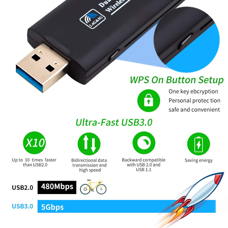  [AUSTRALIA] - 1200Mbps USB WiFi Mini Network Adapter Dual Band AC 5.8GHz/866Mbps 2.4GHz/300Mbps USB 3.0 WiFi Adapter for Desktop Laptop PC with Windows XP/7/8/8.1/10 Linux Mac. AC1200M-Mini