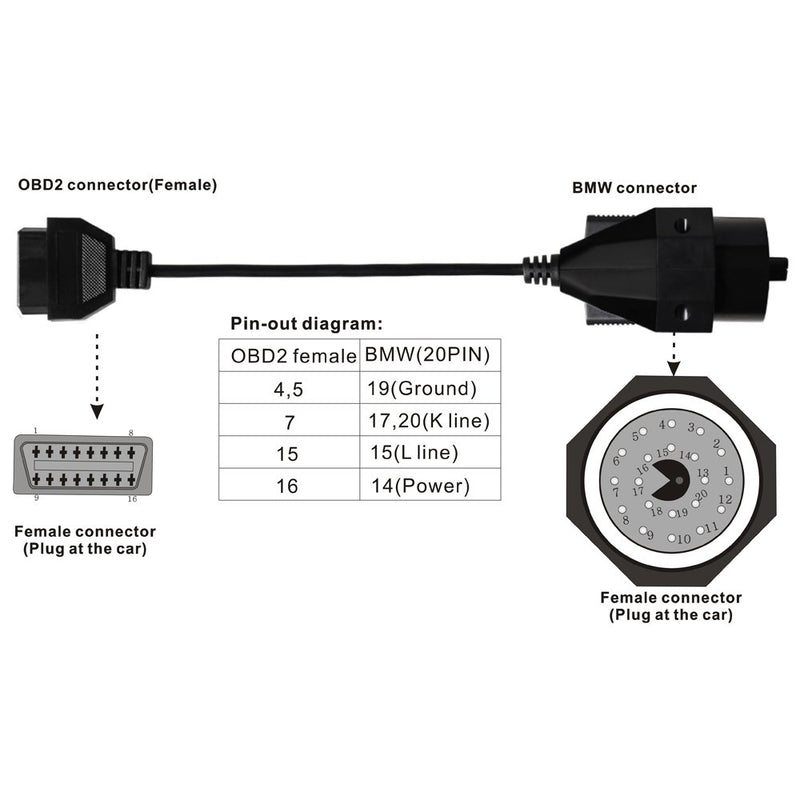 ASSEM Obd2 16 Pin Female to 20 Pin Diagnostic Scanner Adapter Cable - LeoForward Australia