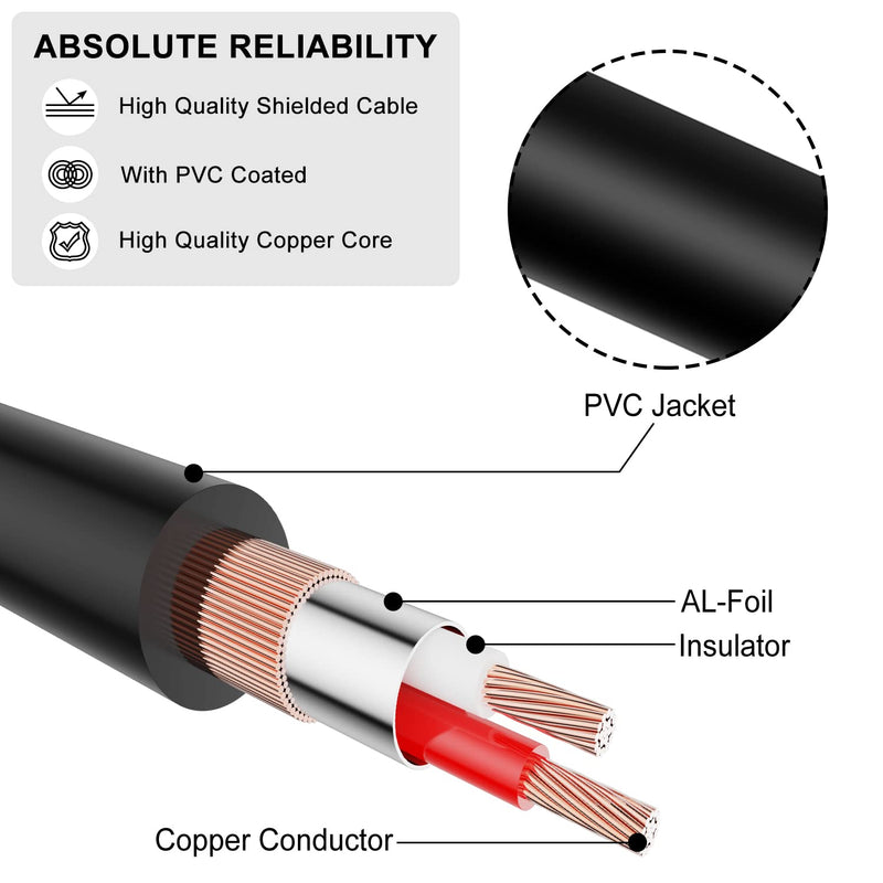  [AUSTRALIA] - J&D XLR Cable (2 Pack), XLR Male to Female Microphone Cable, 3 Feet
