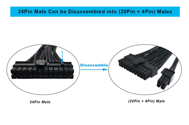  [AUSTRALIA] - ZLKSKER 24 Pin Motherboard Power Supply Cable (12Inch, 18AWG), ATX Power Supply Extension Wire, 24 Pin Male to 24 Pin Female